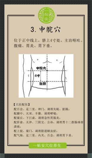 神阙的准确位置图和作用：深入探索人体的重要穴位