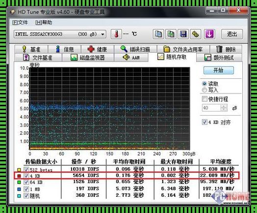 硬盘写入速度测试：探索速度与效率的奥秘