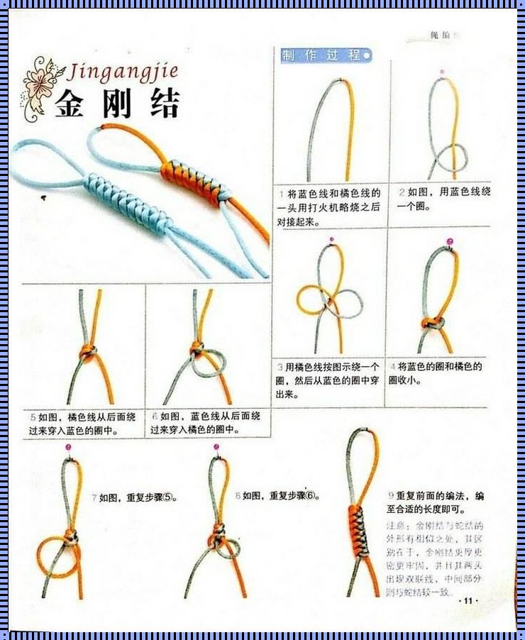 鱼骨辫教程一步一步教视频：打造独特发型的必备技巧