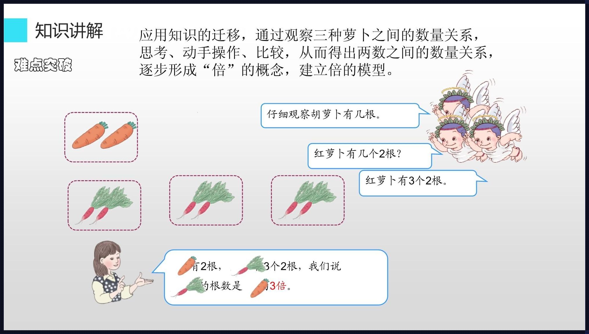 三年级数学倍的认识PPT——开启认识新世界的大门