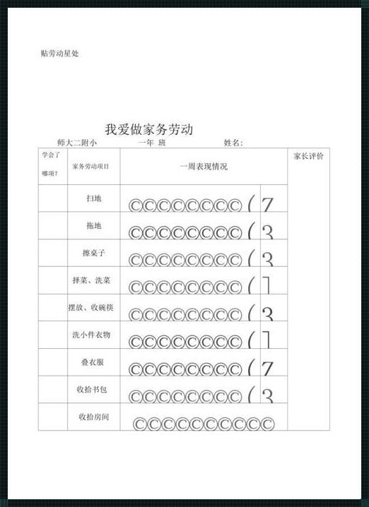 一年级劳动评价表家长寄语：字里行间的关爱与期望