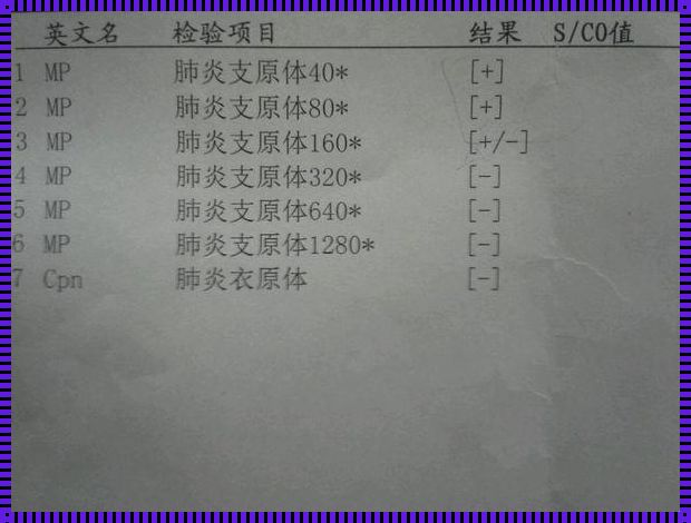 小儿肺炎支原体弱阳性：一场无声的战斗