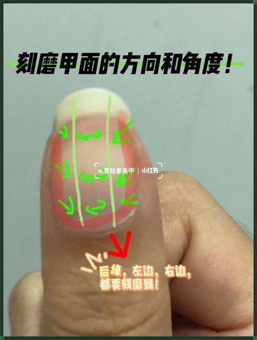 美甲一定要推后缘做吗