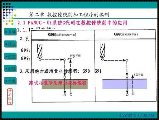 探秘发那科G98与G99：数控编程中的艺术与科学