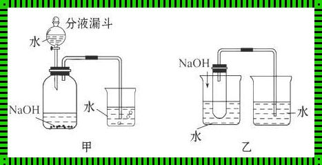 水中泡泡的实验原理：泡泡中的微观世界