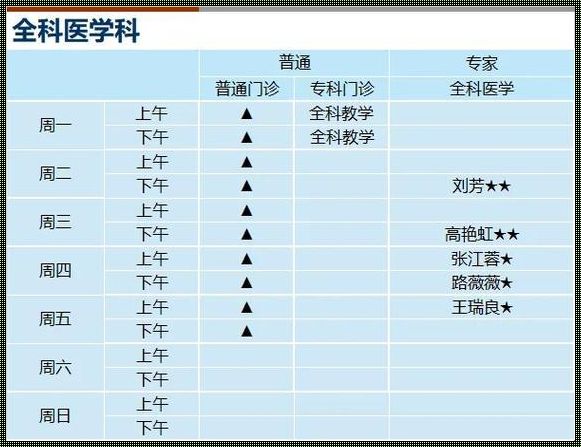 皮肤之症，心灵之窗：新华医院皮肤门诊时间表的深度解读