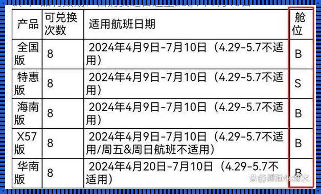 西宁至北京机票价格的诗意探寻