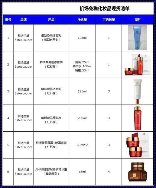 揭开新娘妆的神秘面纱：化妆品清单