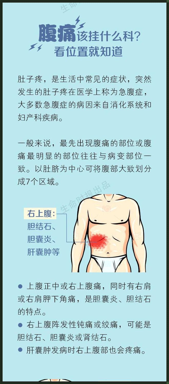 腹部变得很疼怎么回事：探索身体与心灵的深层对话