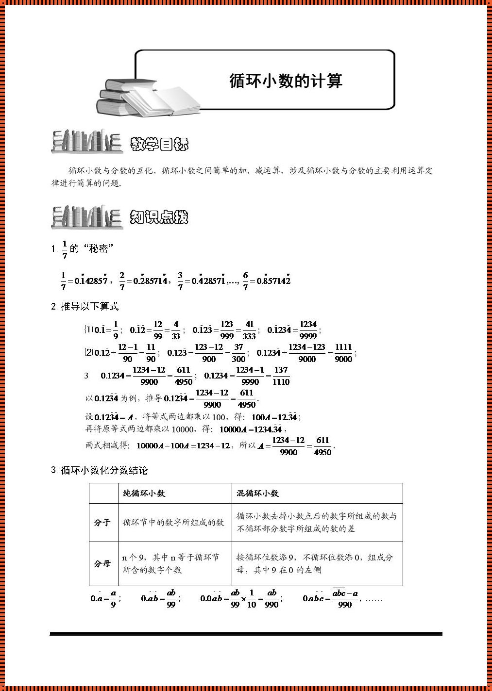 0188循环小数化成分数：数学之美与哲思的交织