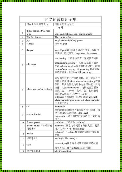 “破茧成蝶：探索文化领域中‘实现’的别样诠释”