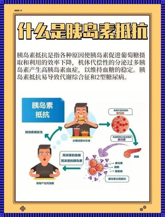 揭秘胰岛素使用的背后：你所不知道的十大健康危害